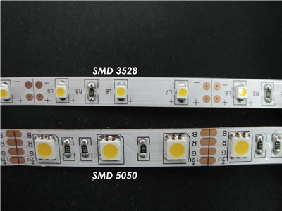 Difference Between SMD 3528 and 5050 LED