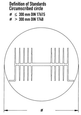 Heat Sink Selection and Mechanical Criteria_2