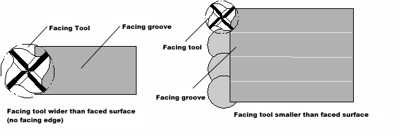 Heat Sink Selection and Mechanical Criteria_7