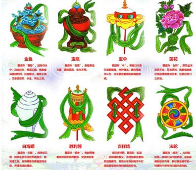 Eight Auspicious Symbols_1