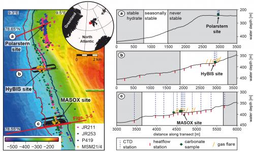 Methane Hydrates and Global Warming_1