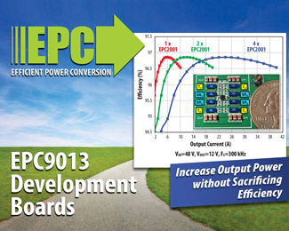 EPC Introduces High-Current Development Board for 100v Epc2001 Egan Fet Featuring Four Half-Bridges in Parallel
