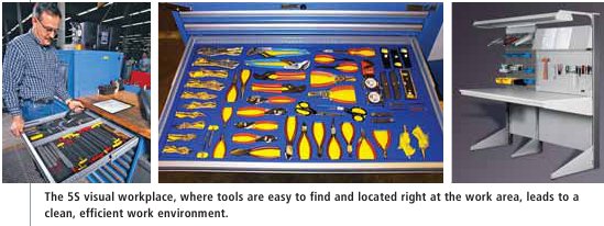 Implementing 5S Methodology Programs in Manufacturing Facilities_5