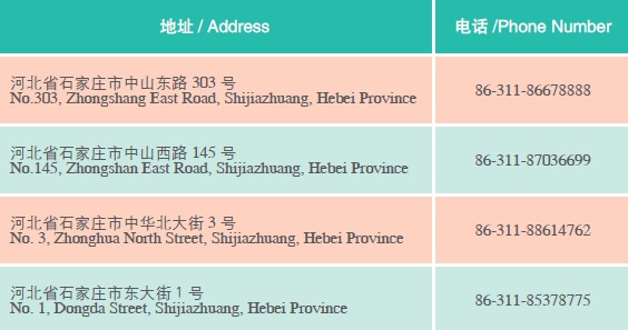 Doing Business in Hebei Province of China: Development Zones_8