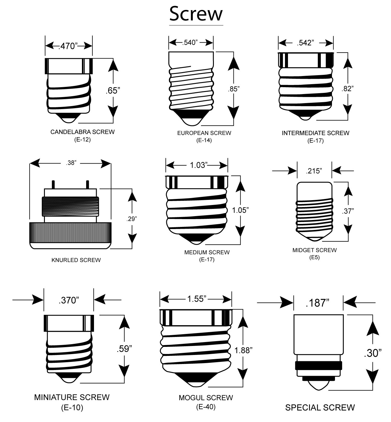 E or Edison Screw in Sockets and Bases Made in China