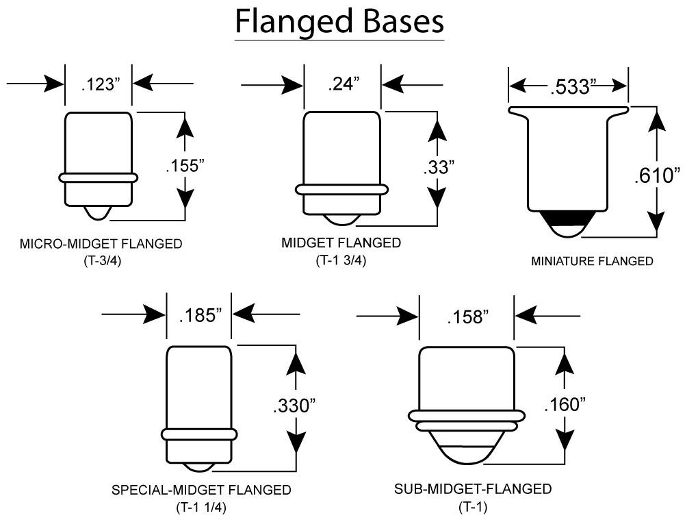 lamp socket types