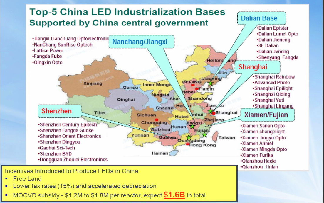 China Creating a Domestic LED Supply Chain