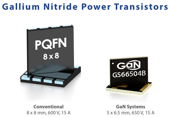 GaN Systems Claims Smallest 650V, 15A GaN Transistor