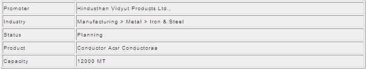 SteelGuru Projects - Hindusthan Vidyut Products plans to set up unit in Kamrup