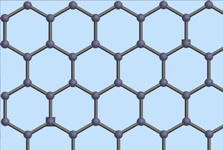 Graphene Sales Growing at 40%, to Pass $125m by 2020