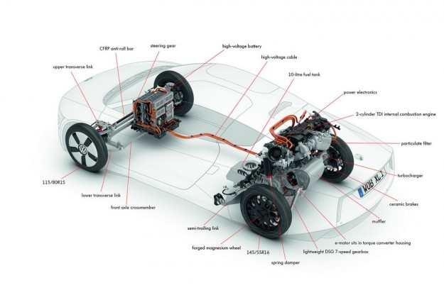 Volkswagen up! Hybrid to Borrow Xl1 Diesel Plug-in Tech_1