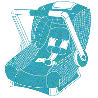 How to Buy an Infant Car Seat