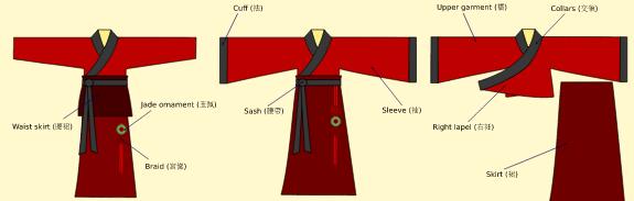 Standard Style of Han Chinese Clothing_2