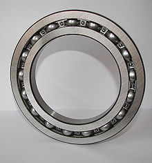 An Important Machine Part -- Bearing_1