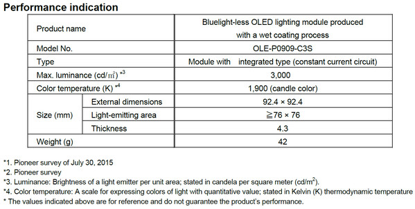 Mitsubishi Chemical, Pioneer Develop Bluelight-Free OLED Lighting Module_1