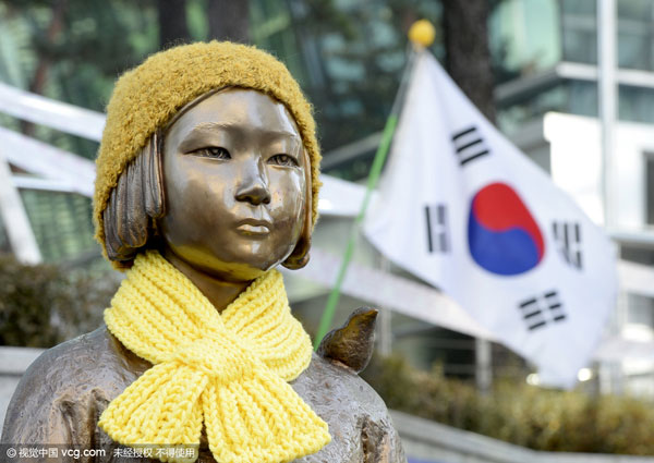China Responds to Japan-South Korea Sex Slavery Deal