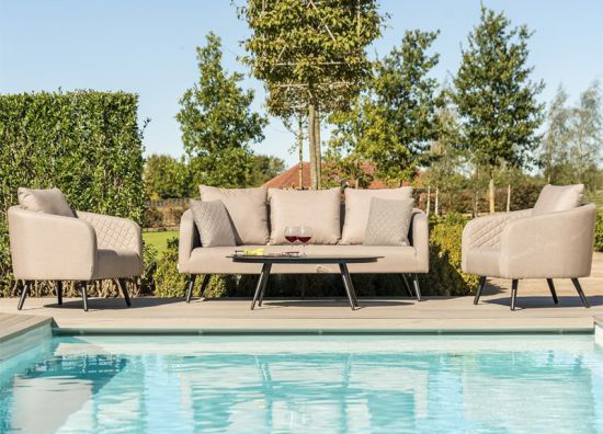 The Top Outdoor Furniture Trends That You Should Not Miss