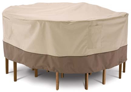 Patio Furniture Covers - Your Furniture's Survival Depends on It