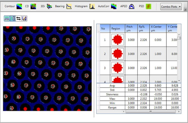 Improve Metrology for Sapphire Substrates Used in LED Production_2