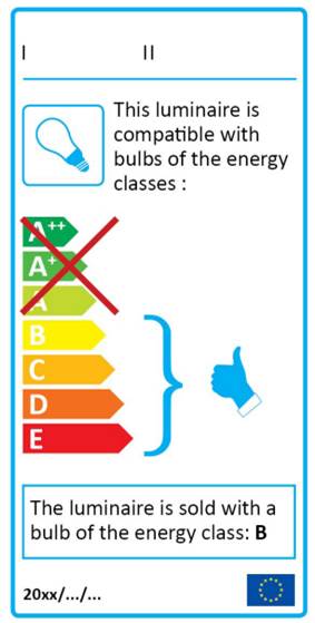 EU notified new energy labelling regulation of electrical lamps and luminaries_1
