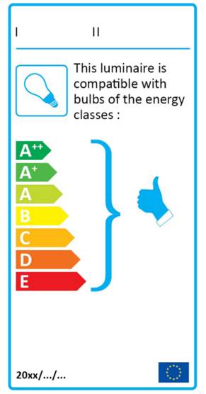 EU notified new energy labelling regulation of electrical lamps and luminaries_2