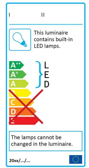 EU notified new energy labelling regulation of electrical lamps and luminaries_3
