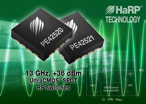 Peregrine Introduces New CMOS RF Switches