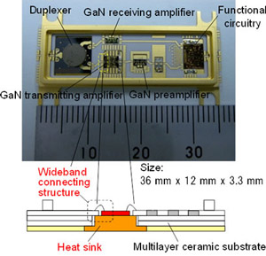 Fujitsu Develops High-Output Mm-Wave Transceiver Based on Gan Hemt_1