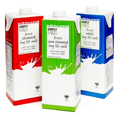 M&S Launches First Long Life Milk Range in Tetra Pak Cartons_1