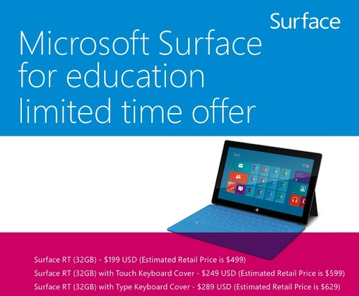 Microsoft Slashes Surface RT Prices by 60% for Schools