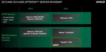 AMD Reboots Server Strategy with First ARM Chips