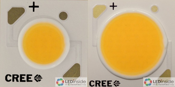 CREE Based-CXA LEDs Set up New Standards for Light Quality and Efficacy