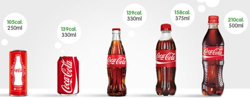 Coca Cola Launches Affordable Slimline Can