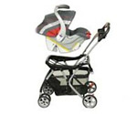 The Right Stroller Makes Your Baby Safe and Comfortable_7