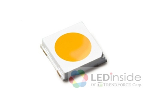 Mouser Stocks The Luxeon 3535 2d MID-Power LEDs From Philips Lumileds