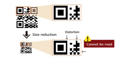 Impact of QR Code on LED Display Applications_1