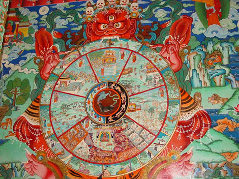 Buddhist Views on Karma and Cycle of Rebirth