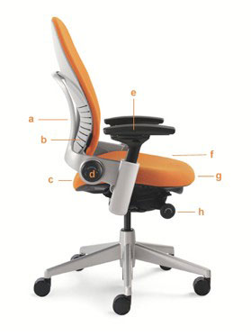 The Steelcase Leap Ergonomic Office Chairs