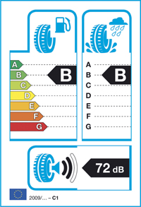 The Energy Label for Tyres