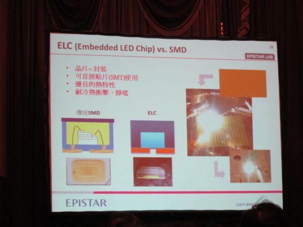 Epistar Unveils Package Free Elc Technology for LED-Backlit TV