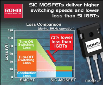 Rohm Launches 80milliohm 1200V Sic Mosfets One with Co-Packaged Anti-Parallel Sic Schottky