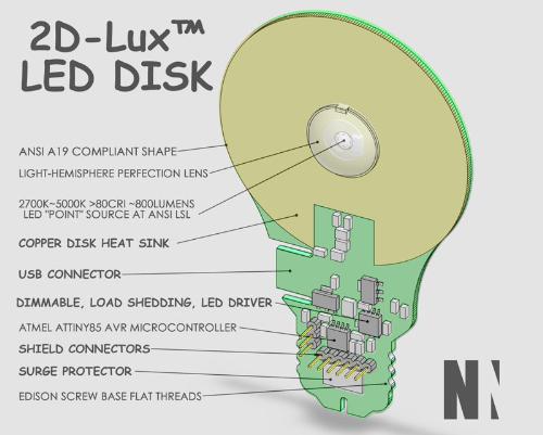 Apps Behind The Nliten 2d-Lux Smart LED Disk