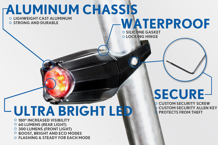 Fortified Bicycle Alliance Launches Anti-Theft LED Bike Lights_1