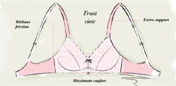 Women's Secret Unveils Lingerie for Mastectomy Survivors