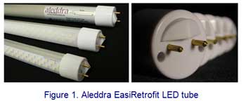Aleddra Raises Awareness of Patents and False UL Labels on LED Products