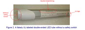 Aleddra Raises Awareness of Patents and False UL Labels on LED Products_1