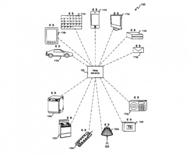 Apple Files Home Automation Patent