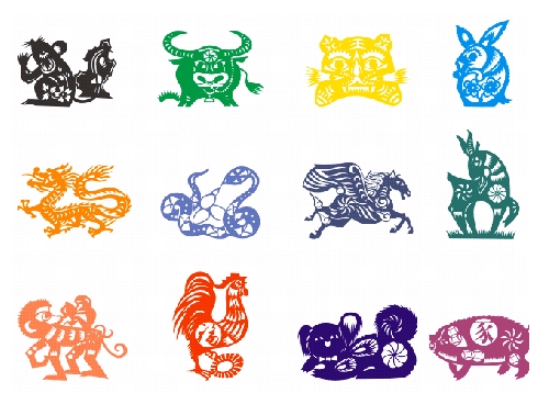 Twelve Chinese Zodiac Signs_1