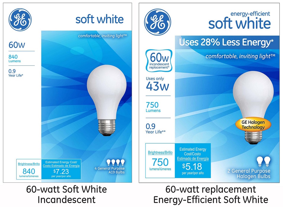 Overwhelmed Consumers More Likely to Choose GE's Energy-Efficient Soft White Lighting
