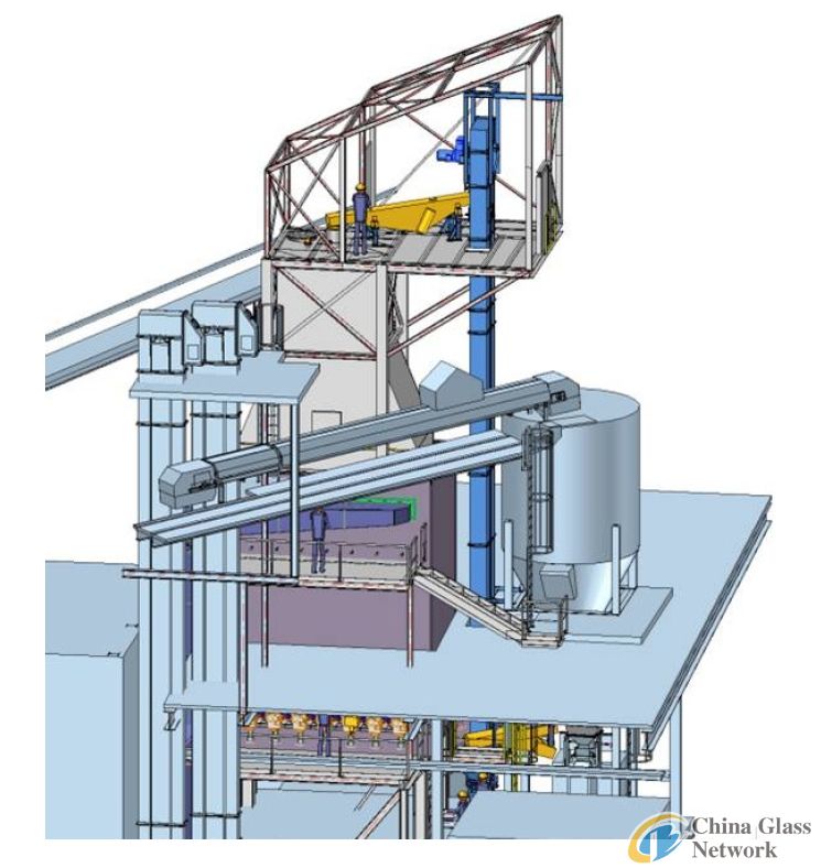 Zippe-Batch Preheater - Energy Savings During Glass Production by Using Furnace Waste Gases_1